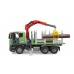 Іграшка лісовоз з навантажувачем і колодами Scania Bruder 03524 title=