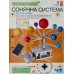 Науковий набір 4M Моторизована модель Сонячної системи, англ. (00-03416/ML) title=