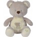 М'яка іграшка Nicotoy ведмедик Річард 22 см (5796641) title=