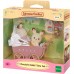 Фігурки Sylvanian Families Шоколадні кролики-двійнята у візочку (5018) title=